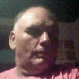 Beto from Villa Adelina | Man | 55 years old | Capricorn