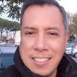 Milton from Pully | Man | 57 years old | Aries
