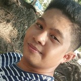 Jaraf from Majayjay | Man | 35 years old | Capricorn