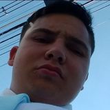 Lipe from Campinas | Man | 30 years old | Gemini