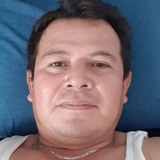 Aleorozcocyu from China | Man | 46 years old | Capricorn