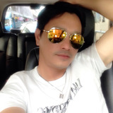 Ramnol from Central District | Man | 43 years old | Taurus