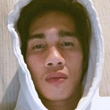 Toinksssbalu7R from Cavite | Man | 29 years old | Virgo