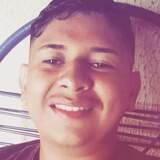 Jnscsw0 from Itapage | Man | 23 years old | Scorpio