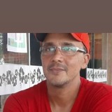 Ayslanmartinhc from Sacramento | Man | 47 years old | Aries