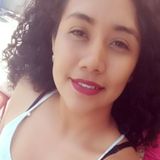 Karola from Tuxtla Gutiérrez | Woman | 29 years old | Taurus