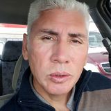 Richar from General Pico | Man | 54 years old | Libra