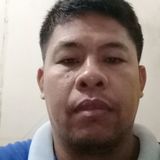 Pardon from Paluan | Man | 26 years old | Taurus