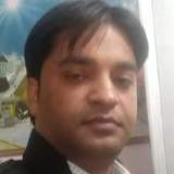 Nishant from Fatehabad | Man | 40 years old | Virgo