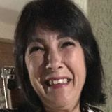 Ninha from Caieiras | Woman | 57 years old | Aquarius