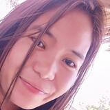 Gifty52 from Zurich | Woman | 39 years old | Aquarius