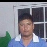 Jokissv1 from Ramos Arizpe | Man | 37 years old | Taurus