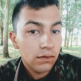 Aquiles from Sao Borja | Man | 27 years old | Taurus