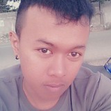 Fandiirawwl from Paluzza | Man | 34 years old | Aries