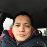 Mel from Vantaa | Man | 42 years old | Capricorn