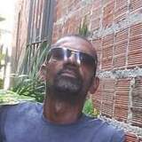 Nadilsonsantx8 from Riachao do Jacuipe | Man | 50 years old | Libra