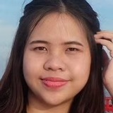 Lixingxing from Brussels | Woman | 33 years old | Gemini