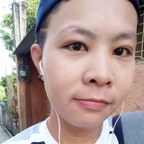 Mitch from Rizal | Woman | 33 years old | Cancer