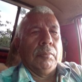 Landerinocasjx from Tapachula | Man | 54 years old | Capricorn