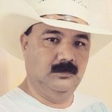 Victor from Monterrey | Man | 48 years old | Leo