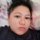 Eiram from Cainta | Woman | 38 years old | Aquarius