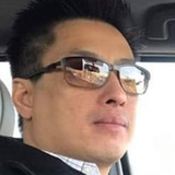 Bennieboo from Langenzersdorf | Man | 49 years old | Leo