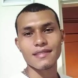 Luisalbertovg9 from Pamplona | Man | 31 years old | Leo