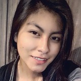 Angy from La Paz | Woman | 24 years old | Cancer