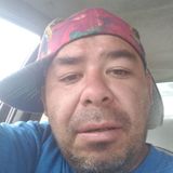 Henry from Santiago | Man | 42 years old | Scorpio