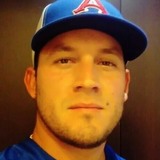 Guillelace from Torreón | Man | 34 years old | Sagittarius