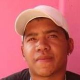 Bodin from Santa Juliana | Man | 34 years old | Virgo