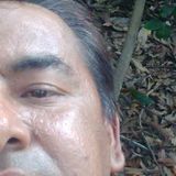 Amoremio from Cordoba | Man | 55 years old | Aries