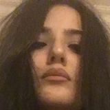 Wow from Istanbul | Woman | 32 years old | Libra