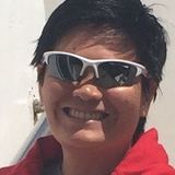 Del from Tarlac | Woman | 26 years old | Capricorn