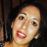Romii from Berazategui | Woman | 38 years old | Pisces