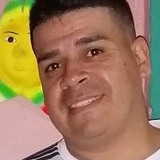 Ratón from Guadalupe | Man | 44 years old | Gemini