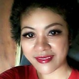 Cassie from Cotabato | Woman | 43 years old | Sagittarius
