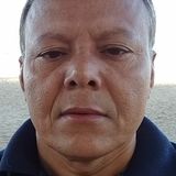 Dilton from Itajai | Man | 54 years old | Capricorn