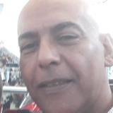 Pappalardopauk from Gualeguay | Man | 59 years old | Leo
