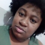 Paty from Sao Paulo | Woman | 29 years old | Sagittarius