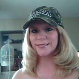 Monika from Wisconsin Dells | Woman | 29 years old | Aquarius