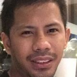 John from Dasmarinas | Man | 35 years old | Pisces