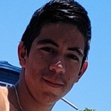 Guilhermenev94 from Cacule | Man | 22 years old | Libra