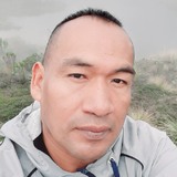 Guainas from Popayan | Man | 50 years old | Aries