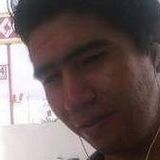 Link from Ciudad Obregon | Man | 39 years old | Capricorn