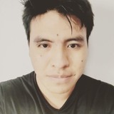 Vic from Vicente Guerrero | Man | 28 years old | Aquarius