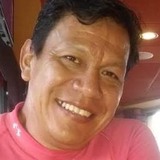 Midhas from Mexico City | Man | 54 years old | Virgo