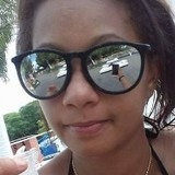Coelholucianl1 from Sao Leopoldo | Woman | 31 years old | Gemini