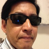 Kappa from Tokyo | Man | 55 years old | Virgo