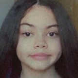 Viih from Bastos | Woman | 24 years old | Aquarius
